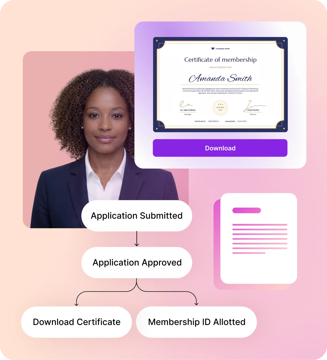 Membership Certificates